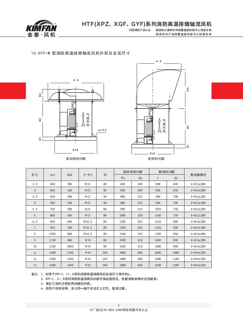 資質(zhì)手冊(cè)_05.jpg